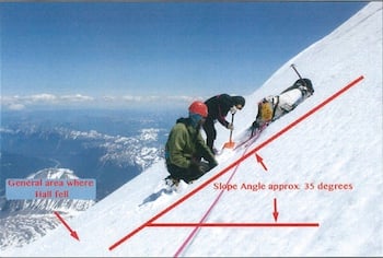 rainier mount climbing death accident ranger national park nps hall slope steep taken scene shows july investigation errors contributed multiple